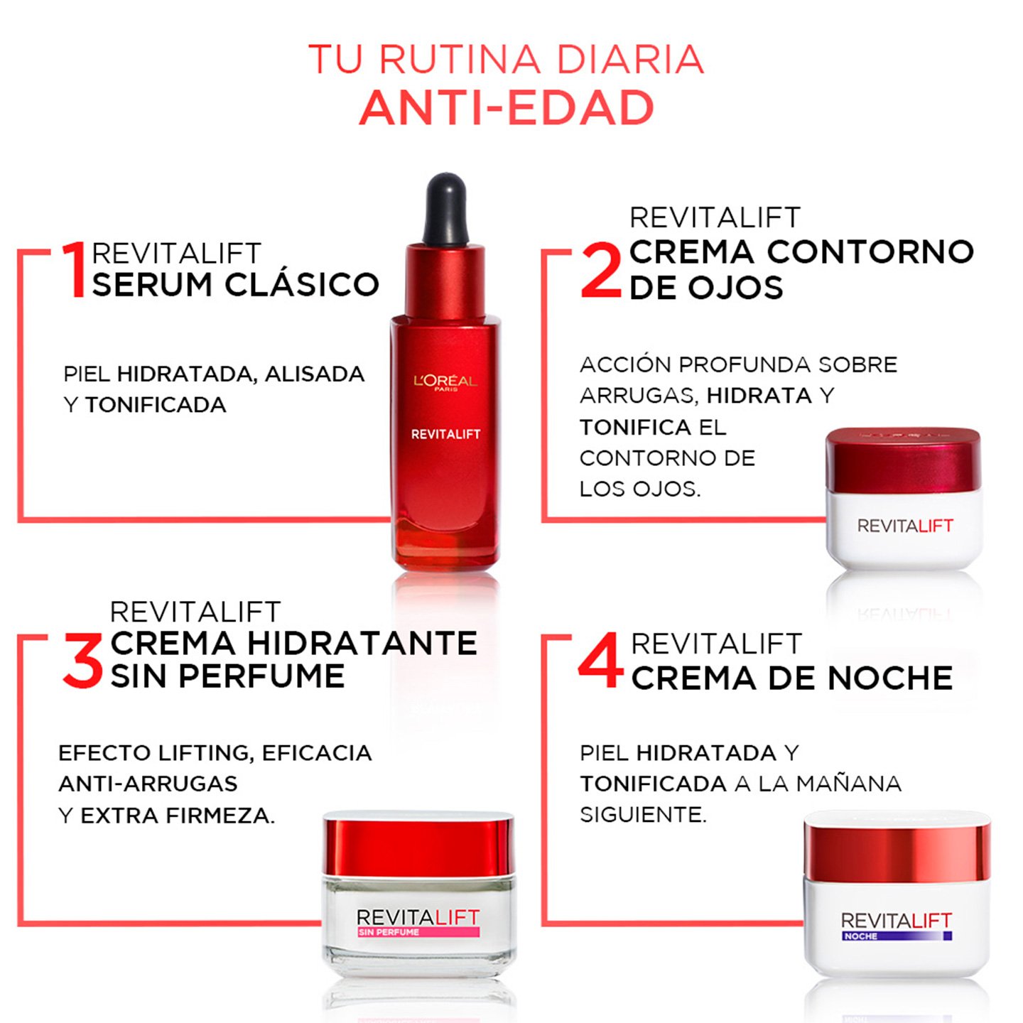 Revitalift Crema Hidratante Antiarrugas Sin Perfume Ci 03